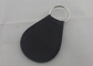 Iron Personalized Leather Keychains And Germany Polizei Leather Key Chain