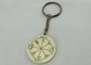 Promotional Russia Personalized Key Chain With Soft Enamel and Antique Brass Plating
